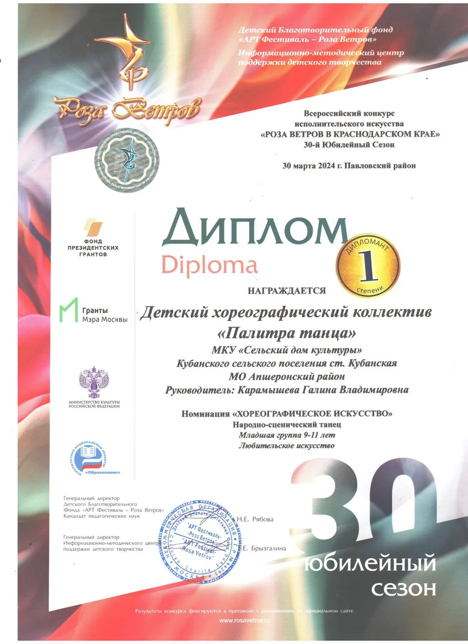2 002